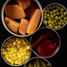 Perishable Food